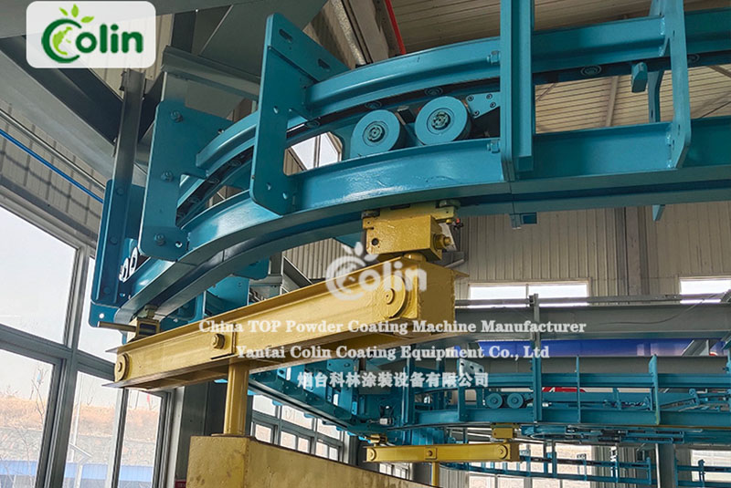 Colin conveyor system