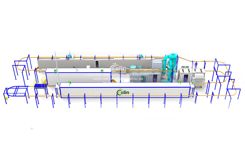 Automatic powder caoting line