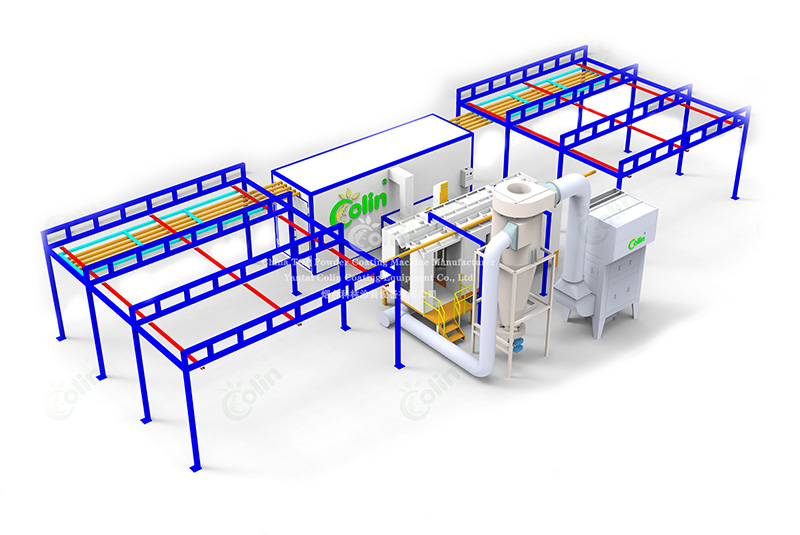 Semi-automatic powder coating line