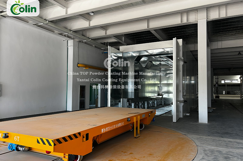 powder coating line